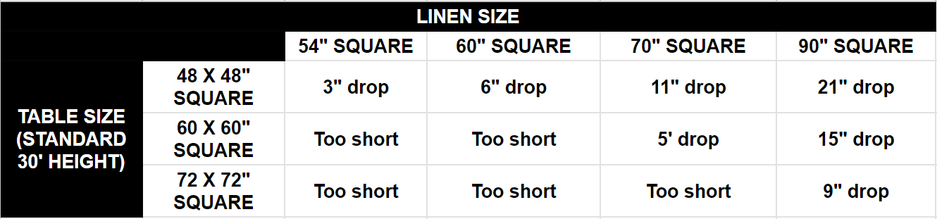 Square-Table-Linen-Measurement-Table